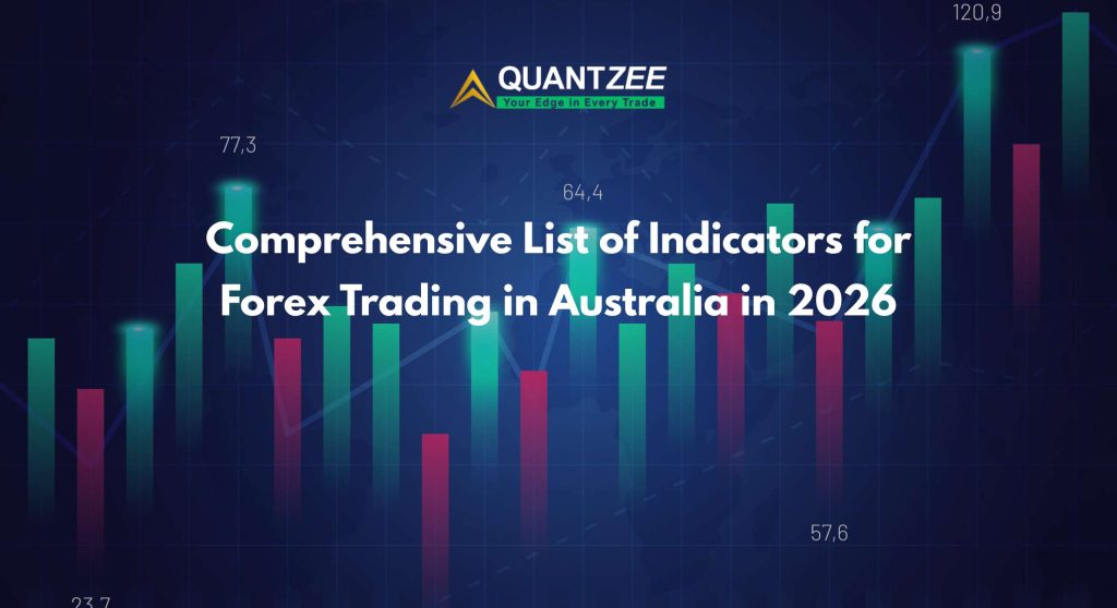 Best Indicators for Forex Trading in Australia in 2026