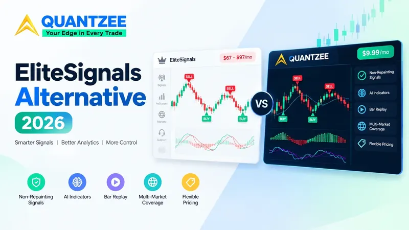 EliteSignals alternative 2026 — EliteSignals $67–$97/mo vs Quantzee $59.99 one-time non-repainting AI trading signals