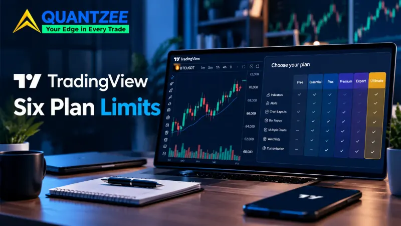 TradingView pricing page showing the Choose your plan comparison table across Free, Essential, Plus, Premium, Expert, and Ultimate tiers next to a live BTCUSDT chart