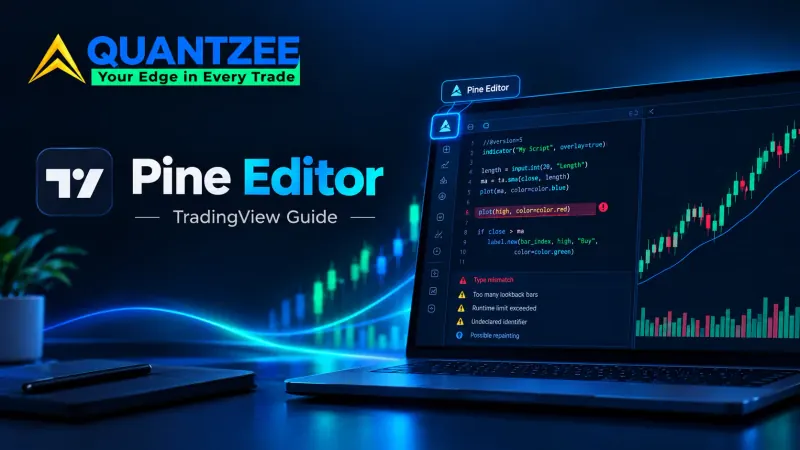 Pine Editor open in TradingView's right-side toolbar panel, showing a Pine Script with a type-mismatch error highlighted next to a live candlestick chart