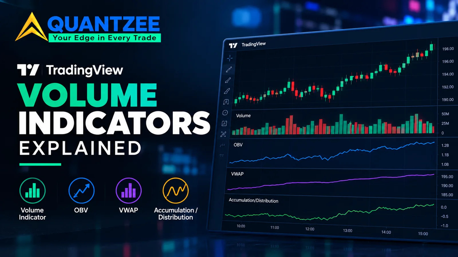 TradingView chart panel stacking Volume, OBV, VWAP, and Accumulation/Distribution indicators underneath a price candlestick chart