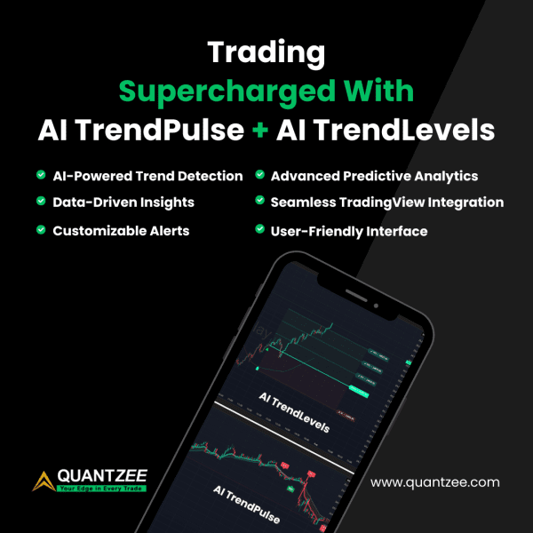 Quantzee Trading Indicator Toolkit 1