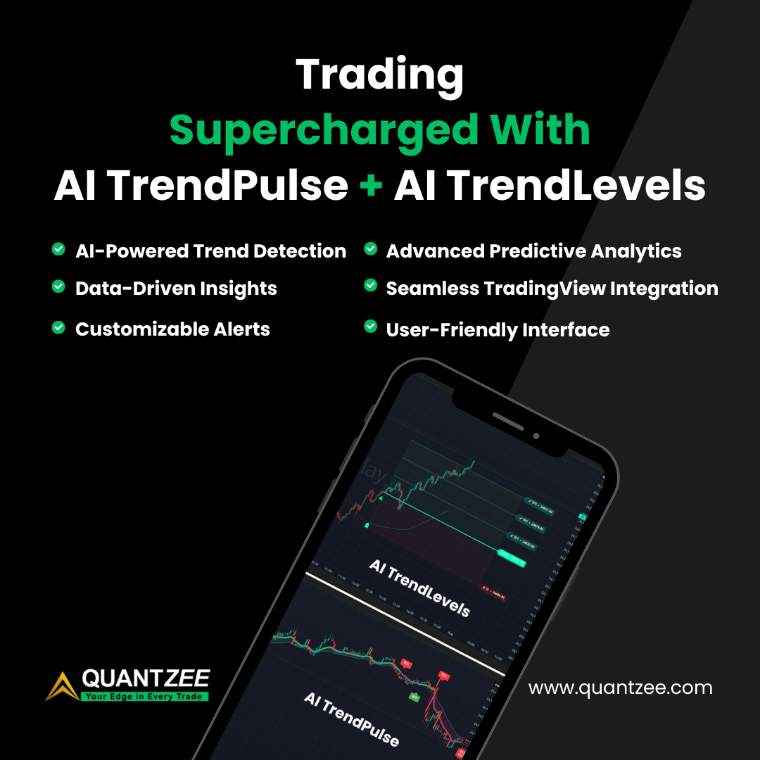 Quantzee Trading Indicator Toolkit 1